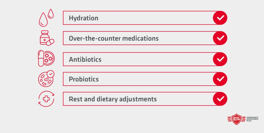 Treatment options 