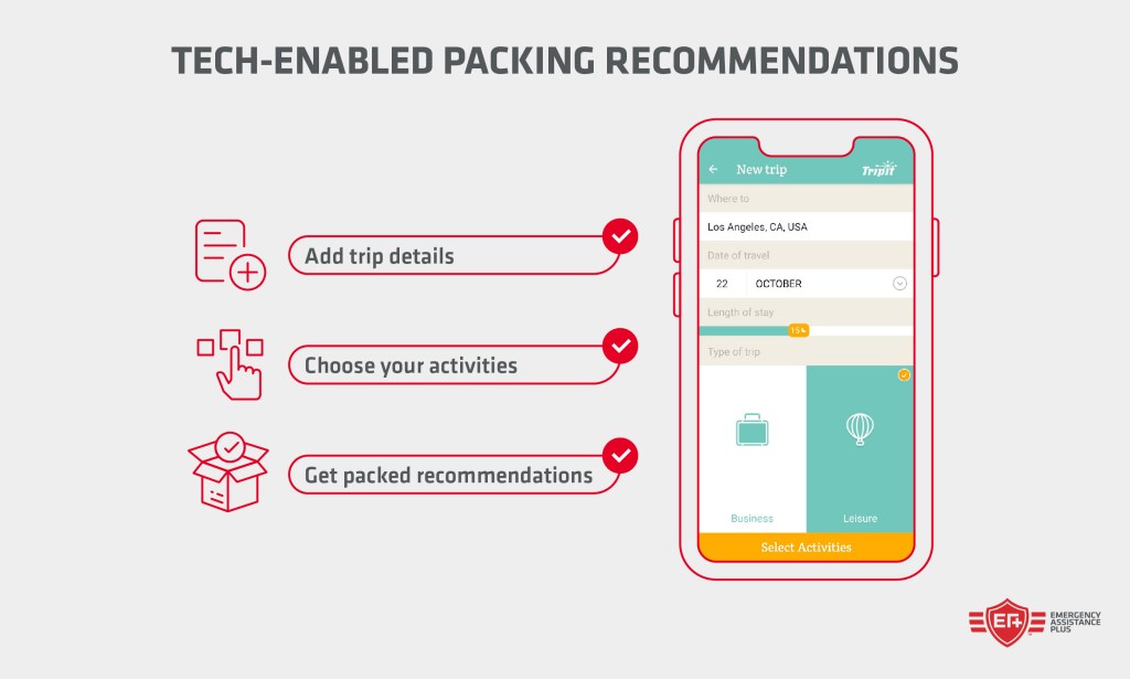 tech-enabled packing recommendations