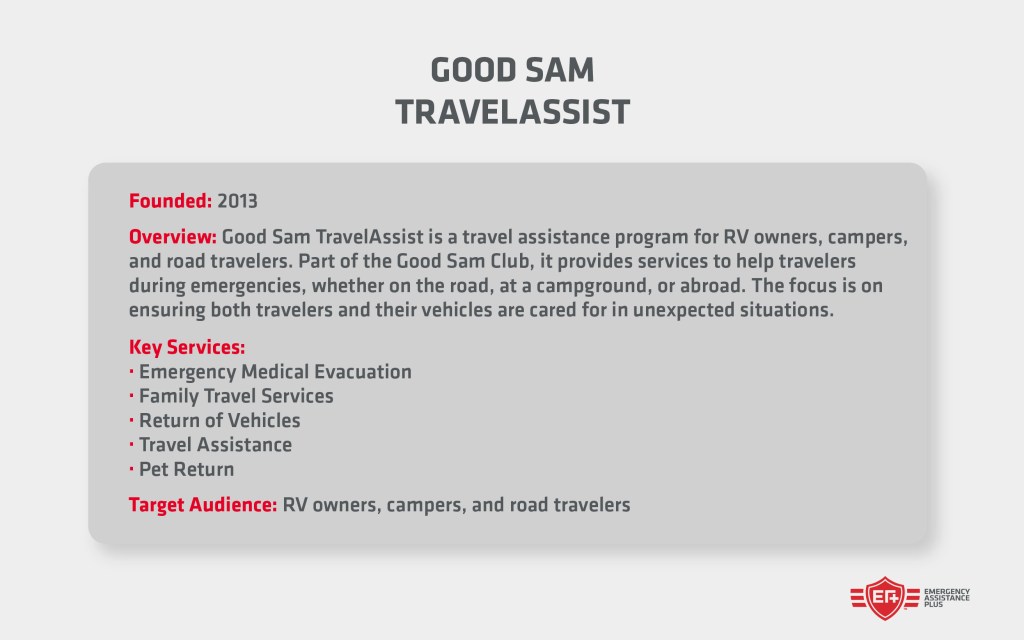 Good Sam Travel Assist