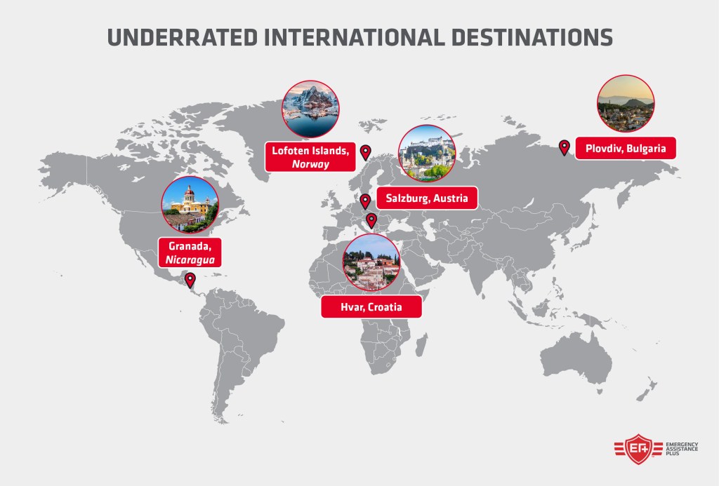 underrated international destinations